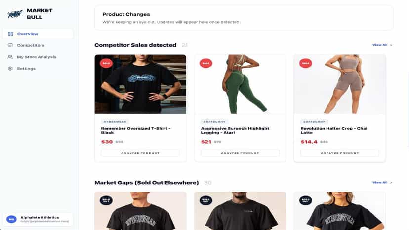 Competitors out of stock