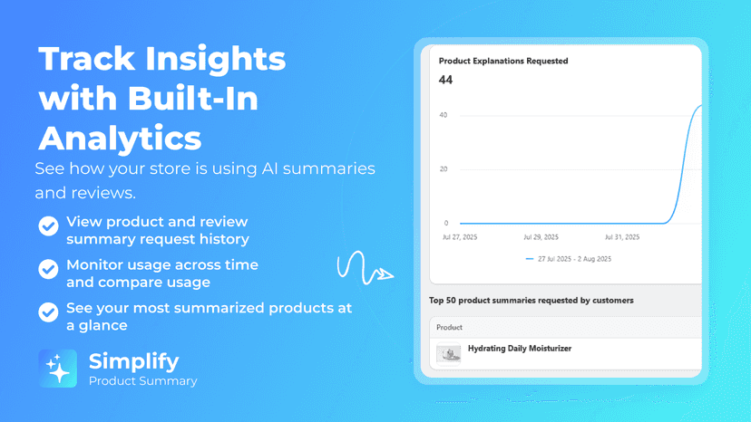 View analytics