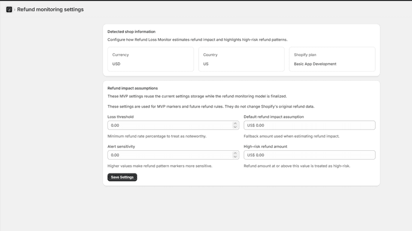 Monitor refund activity over time