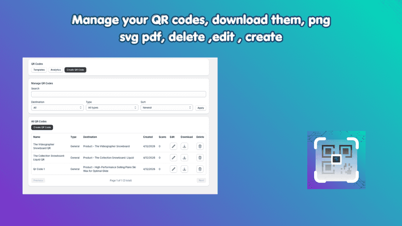 Manage your QR codes, download it png svg pdf, edit and create