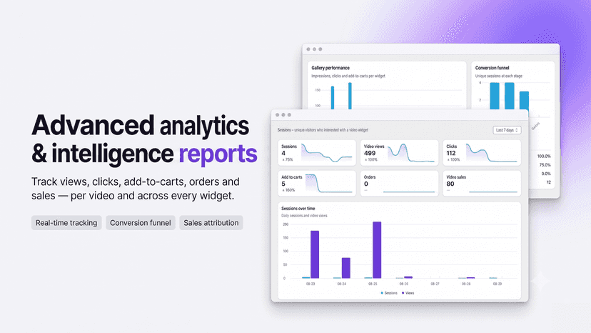 Shoppable video analytics & sales reports on Shopify
