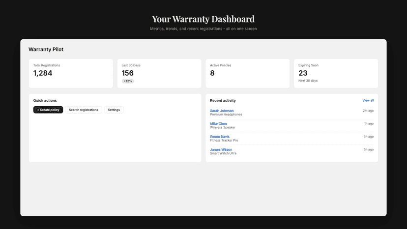 Your Warranty Dashboard