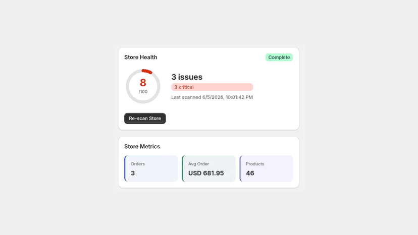 The score and metrics calculated by scanning the store data.