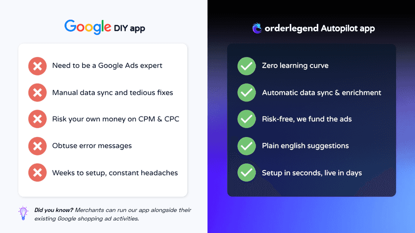 Comparing the Google Shopping Autopilot app to the Google app