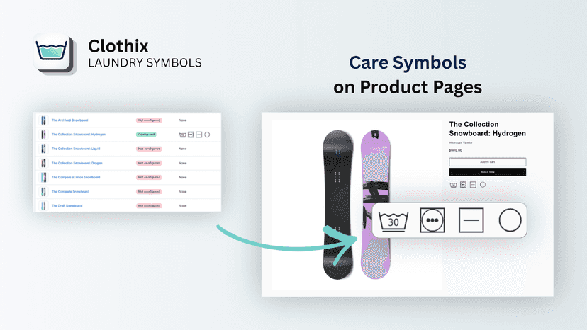 From product setup to clear care symbols on storefront