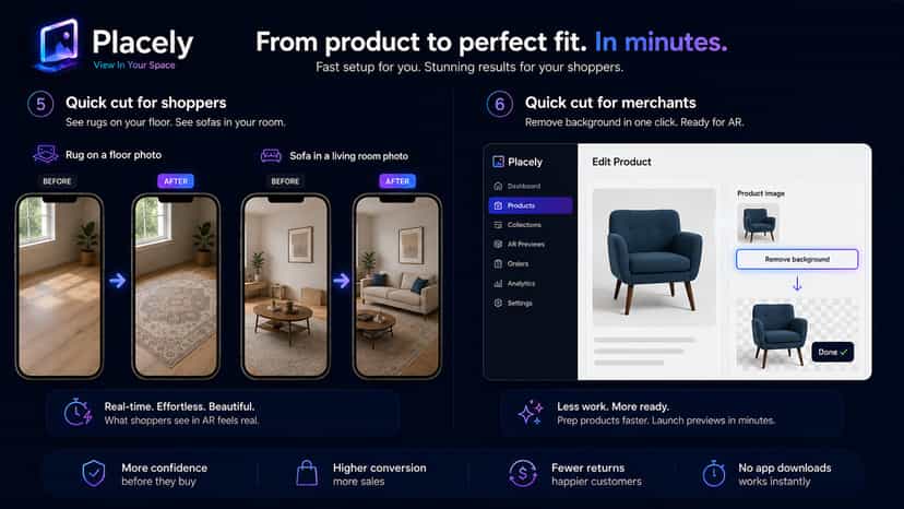 Quick cut: merchant admin — click "Remove background", done