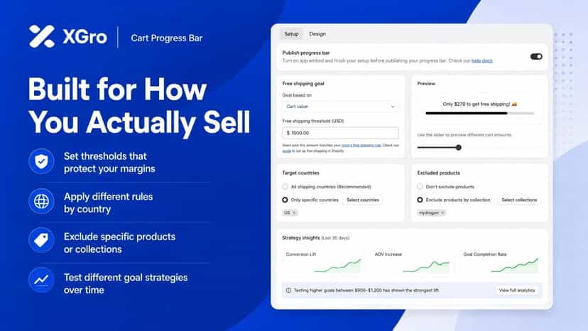 Built for How You Actually Sell