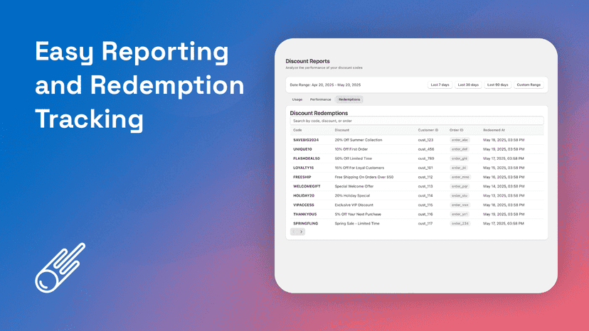 Easy Reporting
