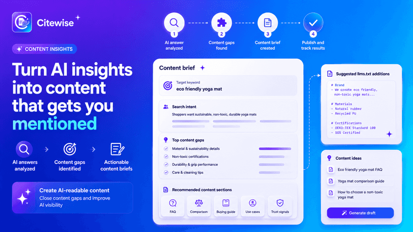 Turn missing mentions into clear content improvement tasks