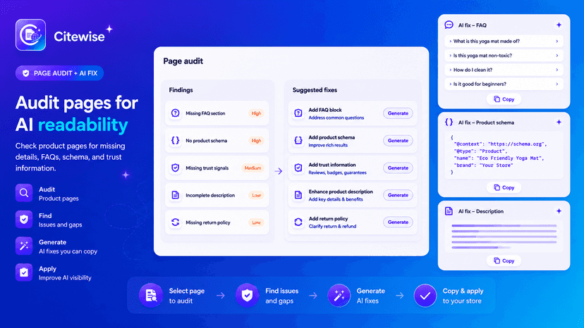 Audit product pages and create AI-ready content suggestions