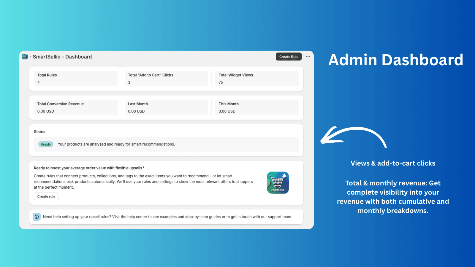 SmartSellio - Admin Dashboard