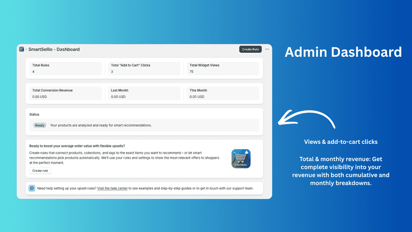SmartSellio - Admin Dashboard