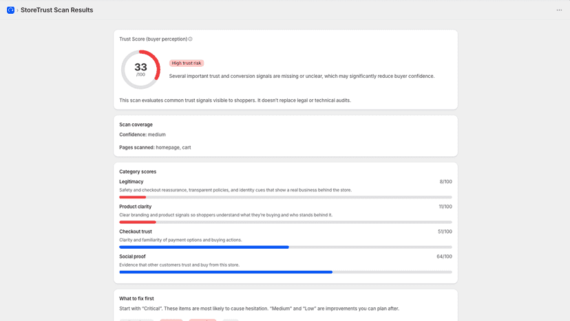 Store Trust Shopify Audit Scan Results