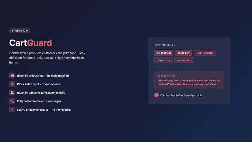 CartGuard App Features