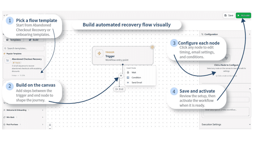 Workflow Editor
