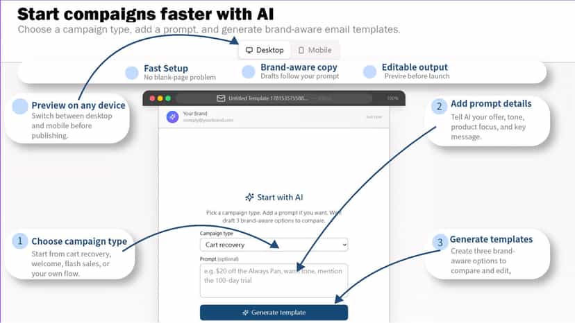 AI Personalized Email template