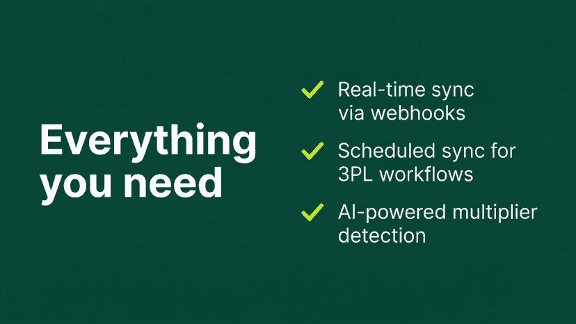 Key features: webhook sync, 3PL sync, AI detection