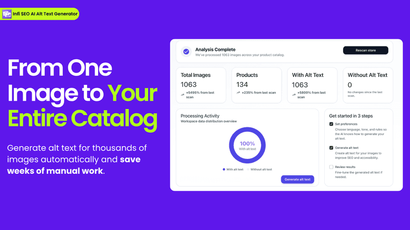 Infi SEO AI Alt Text Generator Dashboard