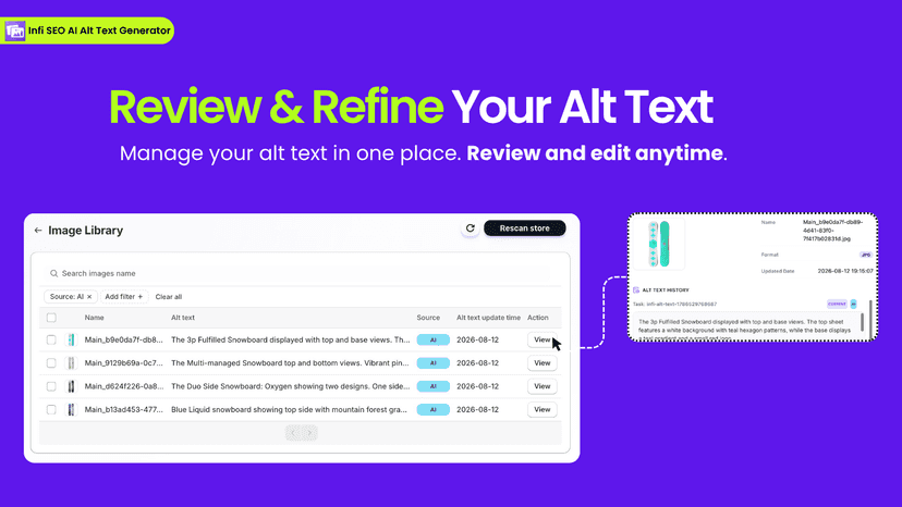 Infi SEO AI Alt Text Generator Image Library