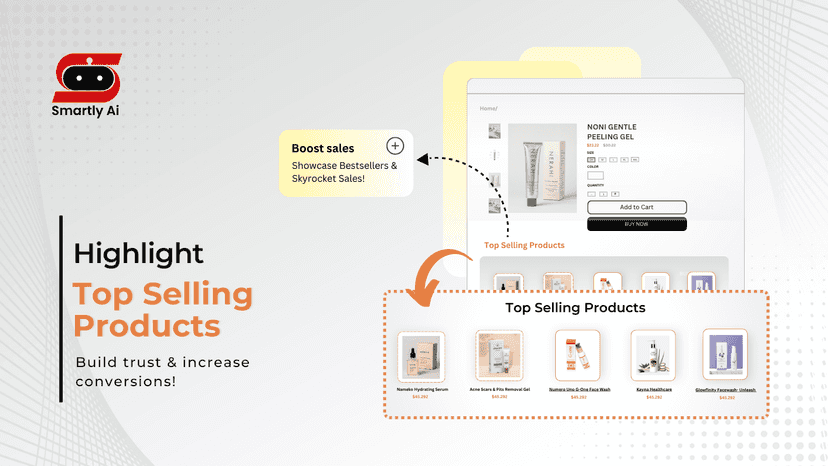 Top Selling Products