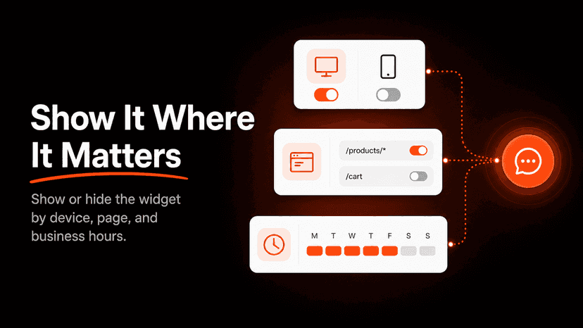Show or hide the widget by device, page, and business hours