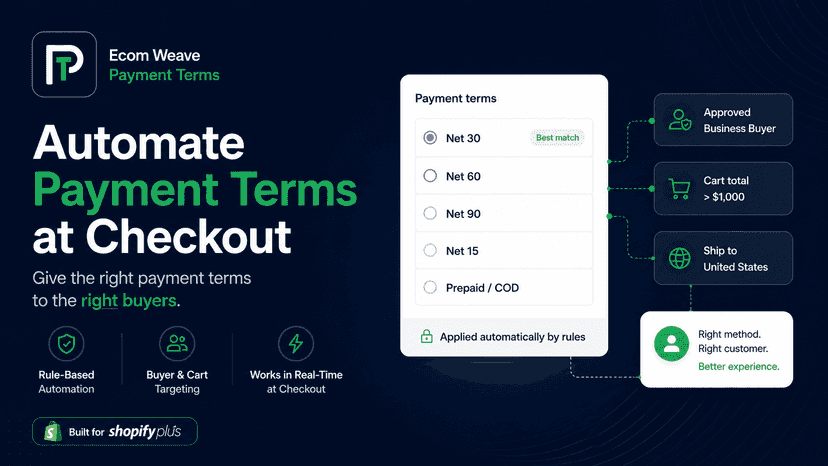 Automate payment terms at Shopify Plus checkout