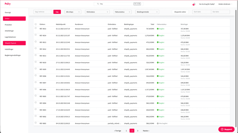 Pairy-dashboard overview of orderlist