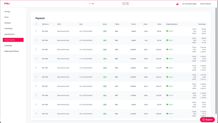 Pairy-dashboard overview of payouts