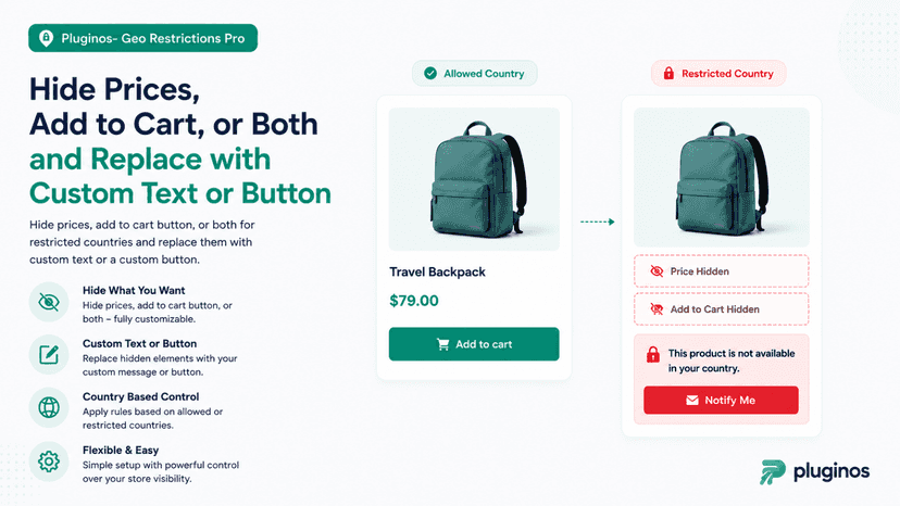 Hide Prices, Add to Cart, or Both and Replace with Custom Text