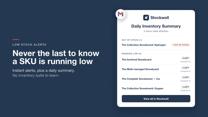 Daily inventory summary email listing one out of stock and four