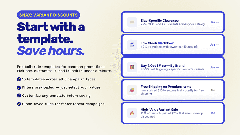 Rule templates and Collective checkout discount applied
