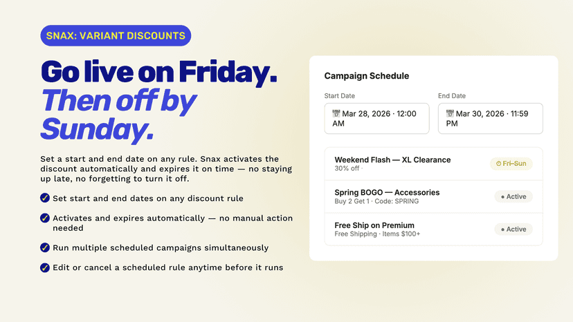 Campaign scheduling with start and end dates for promotions