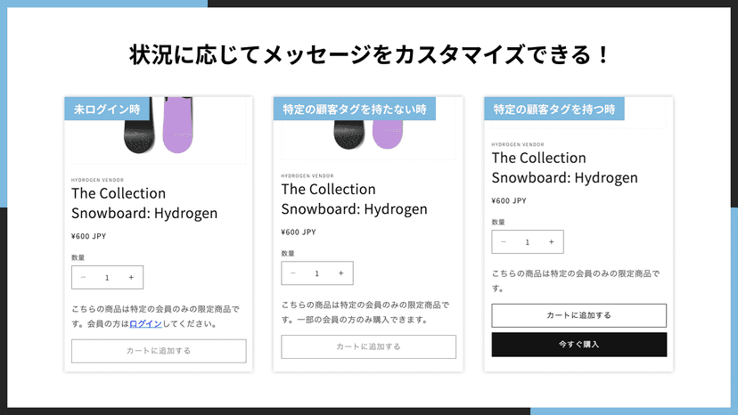 状況に応じて、メッセージをカスタマイズできる!