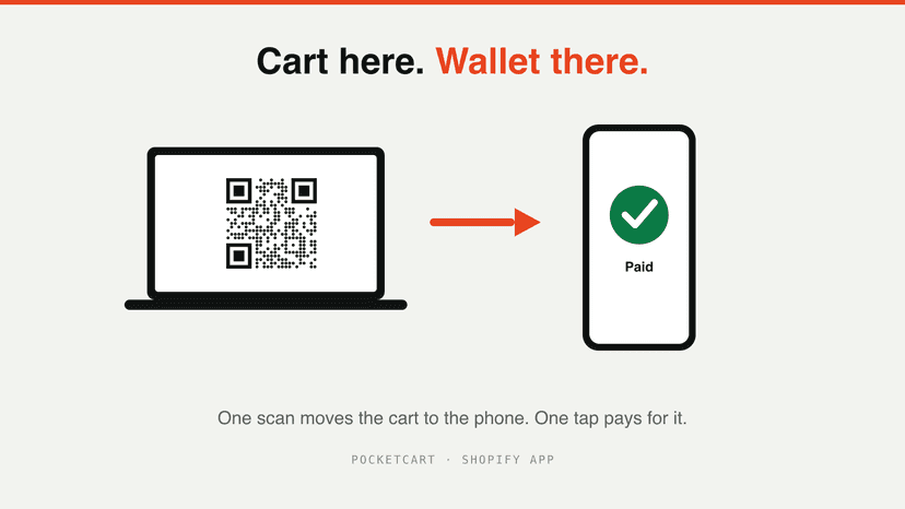 Cart movement Feature Media