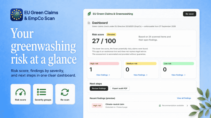 greenwashing risk at a glance