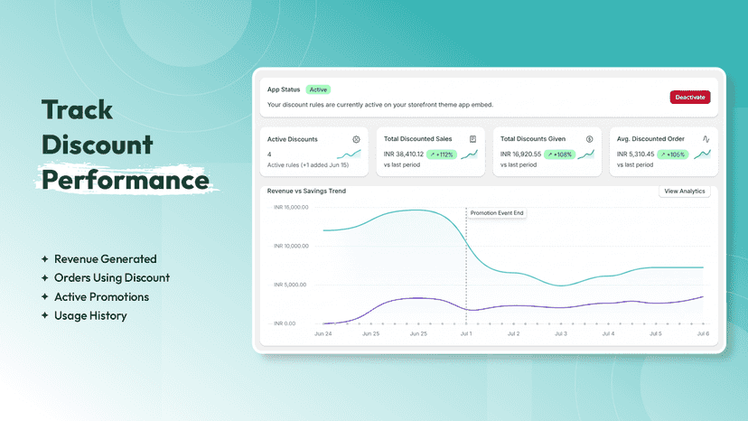 shopify discount app