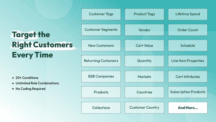 shopify discount app