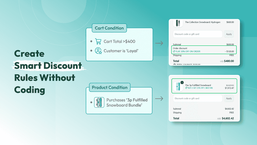 shopify discount app