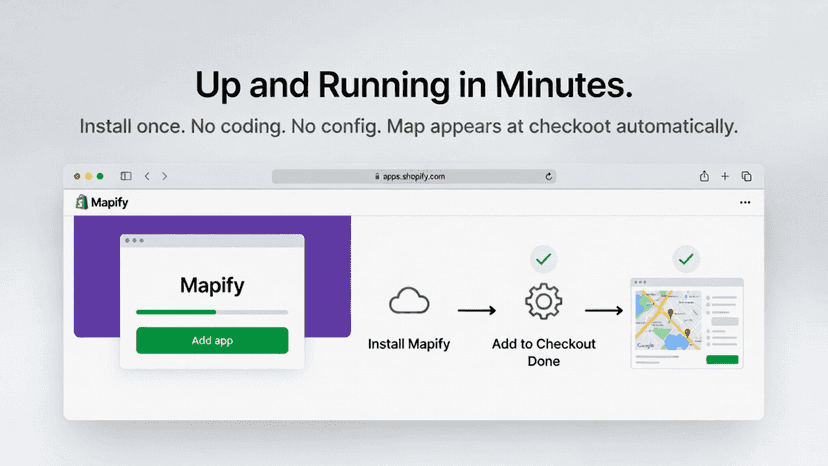 Up and Running in minutes