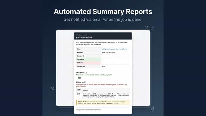 Automated email summary reports for store staff.