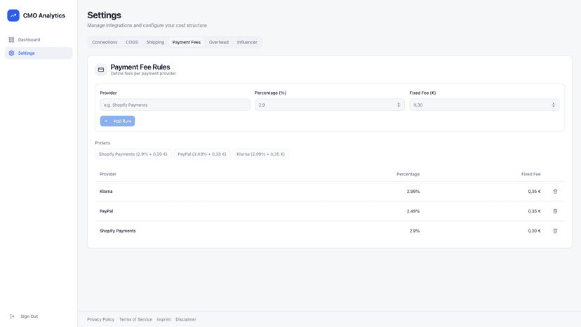 CMO Analytics Payment Provider