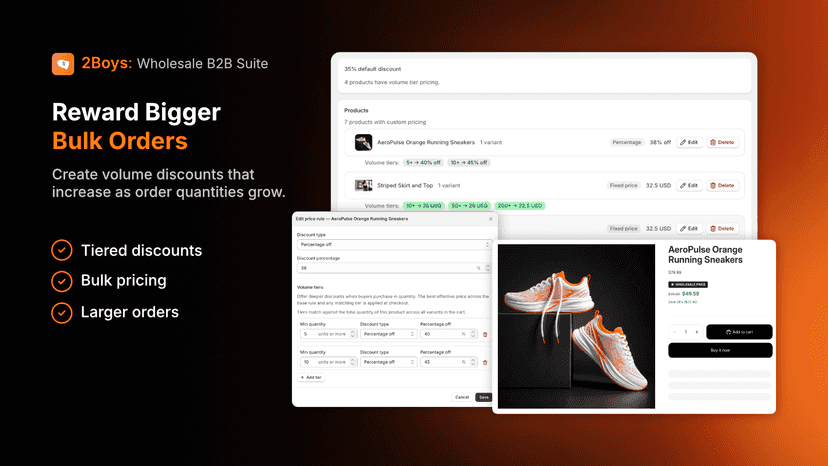 Volume Pricing