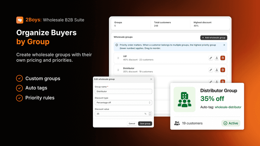 Wholesale groups