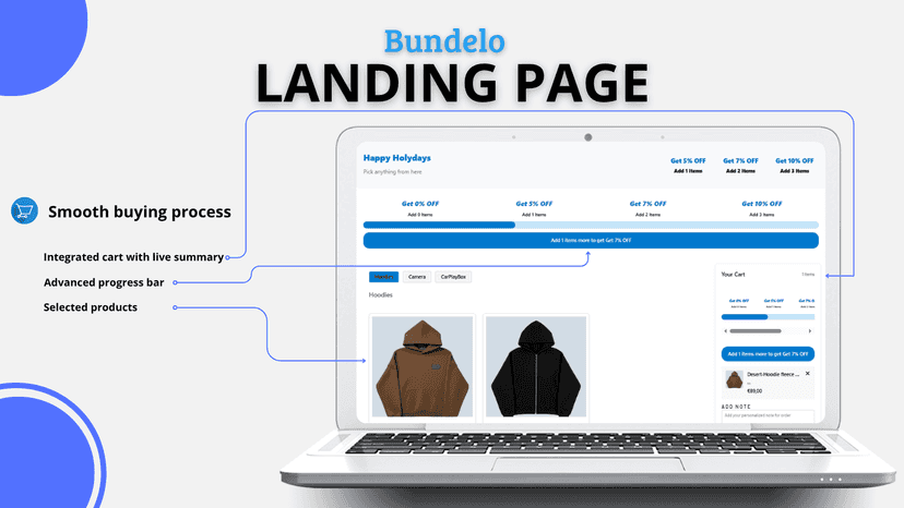 Bundle Landing Page