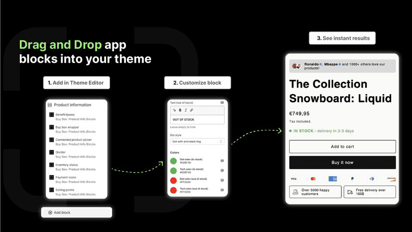 buybox how to use in theme editor