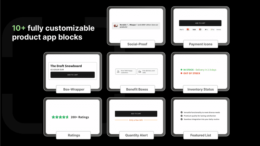 overview of all buybox sections