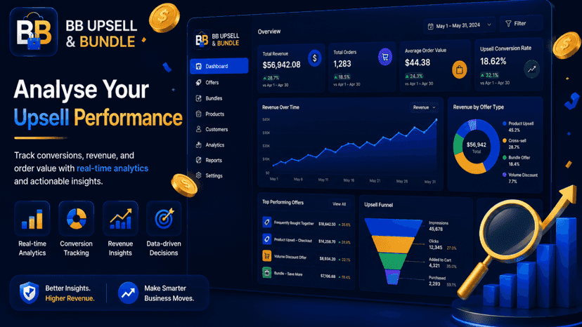 analysis page