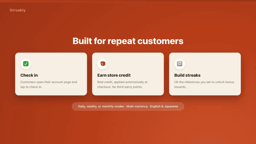Built for repeat customers earning daily store credit