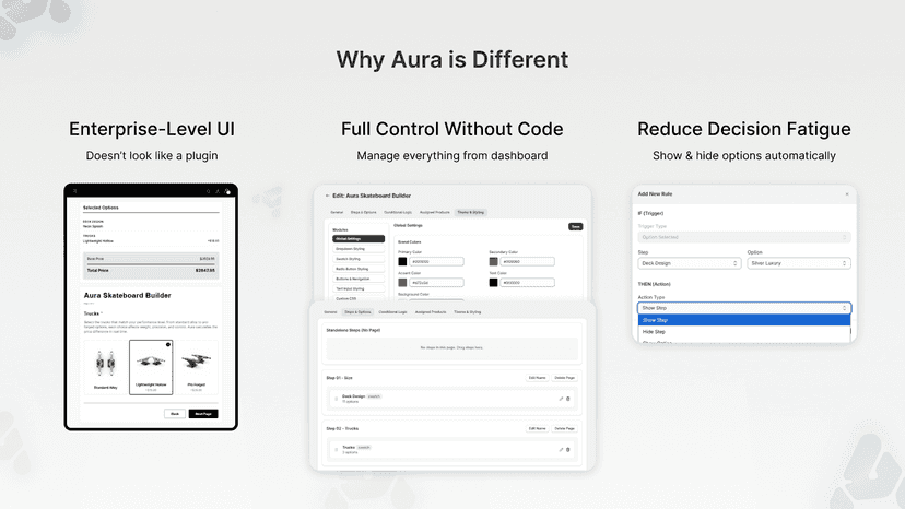 aura customizer features