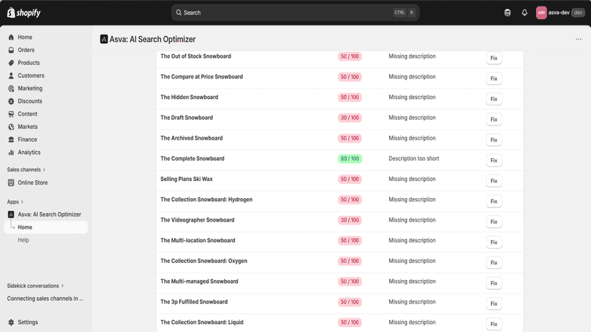 Product list with AI scores, top issues, and Fix buttons